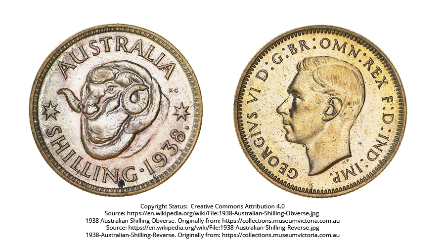 Shilling (1910 to 1944)