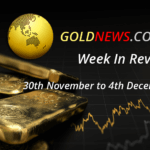 gold-news-week-review-30-november-4-december-2020-150x150.png